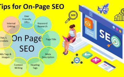 On page SEO Techniques